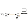 Kit de transceptores activos con conector para alimentación (12V/24VCD/AC) TurboHD para aplicaciones de video por UTP Cat5e/6 en