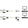Kit de transceptores activos TURBO HD. Convierte 36/24 Vcd a 12 Vcd regulados, a través de cable  UTP Cat5e / 6. Transmision de 